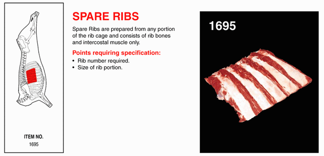 Spare Ribs