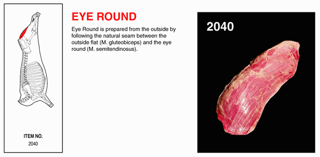 Eye Round