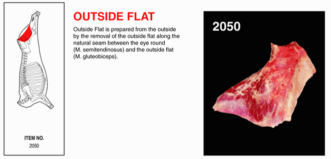 Outside Flat