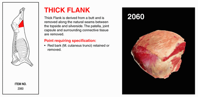 Thick Flank