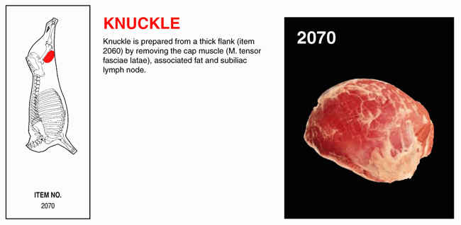 Knuckle