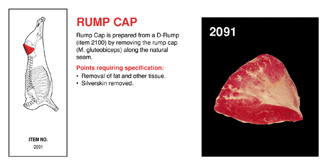 Rump Cap