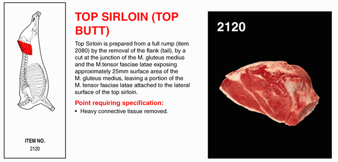 Top Sirloin (Top Butt)