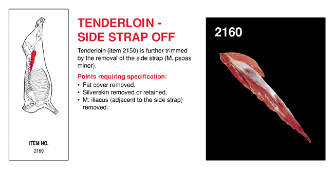 Tenderloin - Side Strap Off