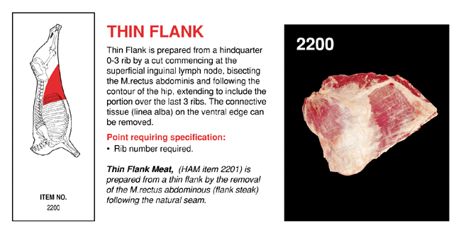 Thin Flank