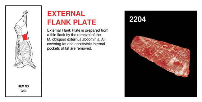 External Flank Plate