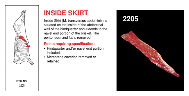 Inside Skirt