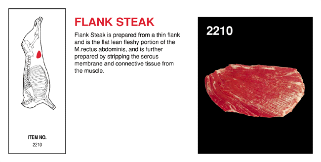 Flank Steak
