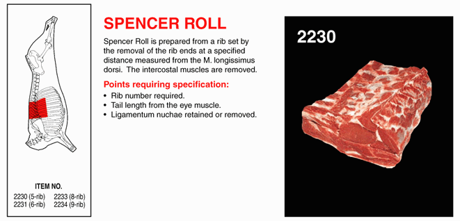 Spencer Roll
