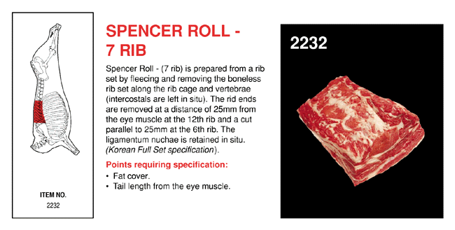 Spencer Roll - 7 Rib