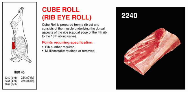 Cube Roll (Rib Eye Roll)