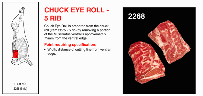 Chuck Eye Roll - 5 Rib