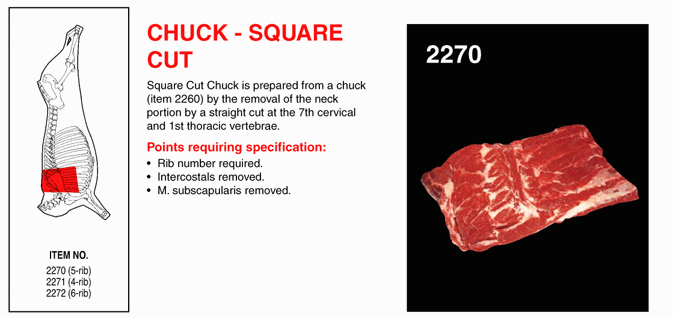 Chuck - Square Cut