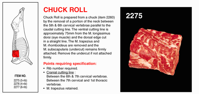 Chuck Roll