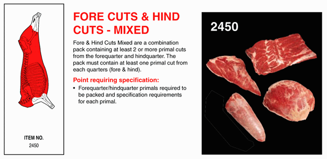 Fore Cuts and Hind Cuts - Mixed