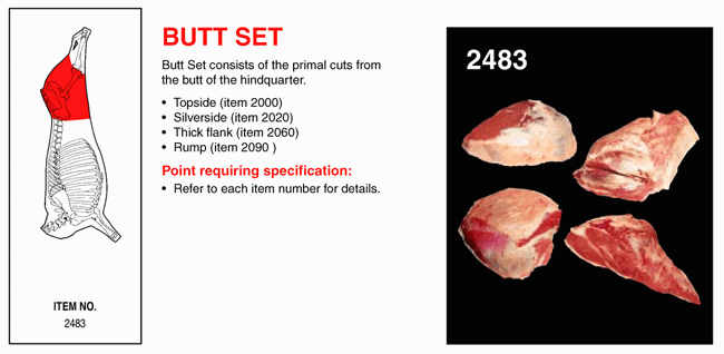 Butt Set