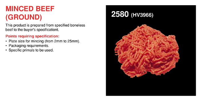 Minced Beef (Ground)