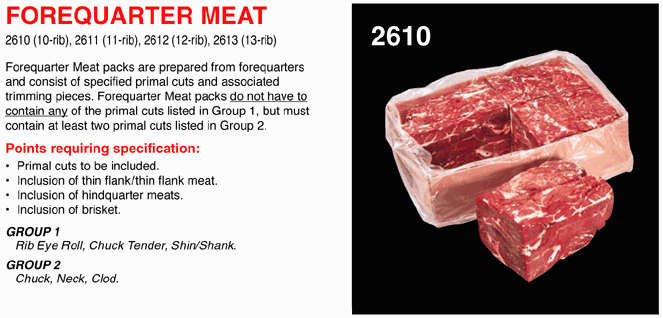 Forequarter Meat