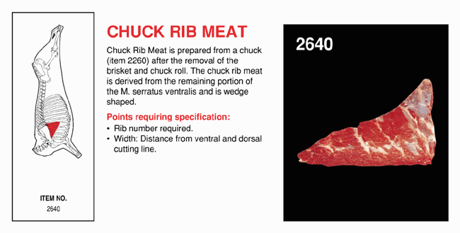 Chuck Rib Meat